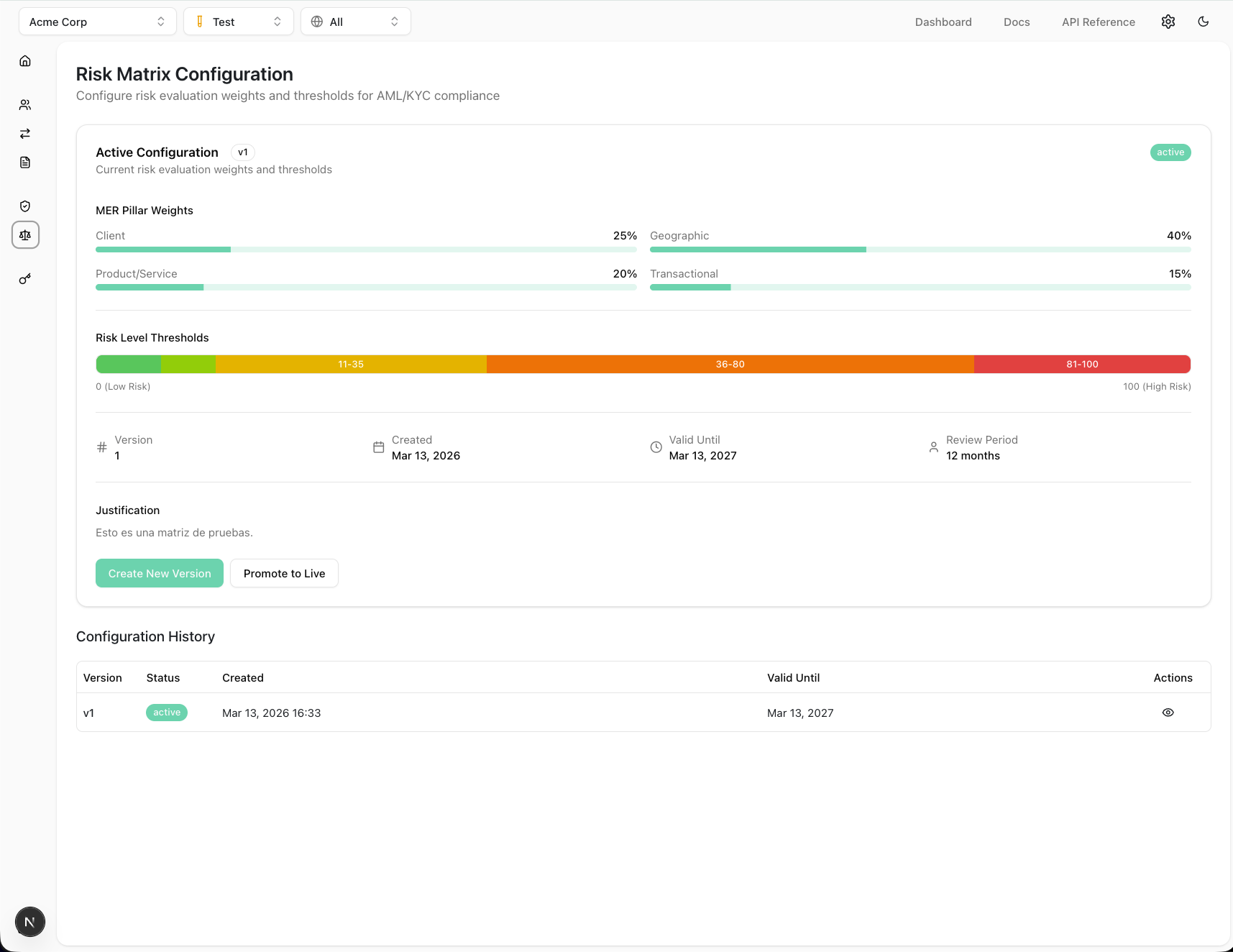 Matriz de riesgo con Enfoque Basado en Riesgo (EBR) como pieza del manual de políticas internas PLD — Artu software LFPIORPI
